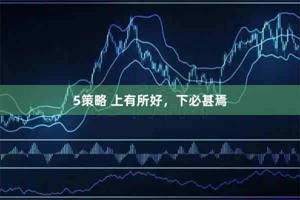 5策略 上有所好，下必甚焉